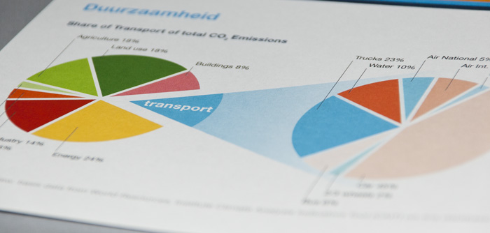 Detail uit het Van Oers Transportseminar booklet