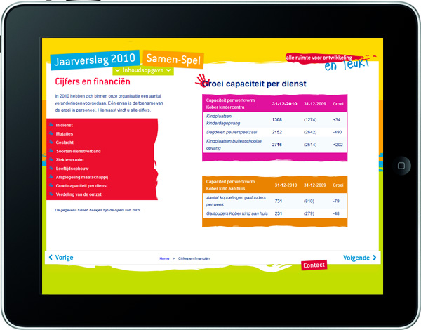 Screenshot De Kober Groep Jaarverslag 2010