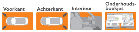 Detail van illustraties van de website
